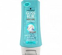 Бальзам для волос GLISS KUR Million Gloss, 200мл